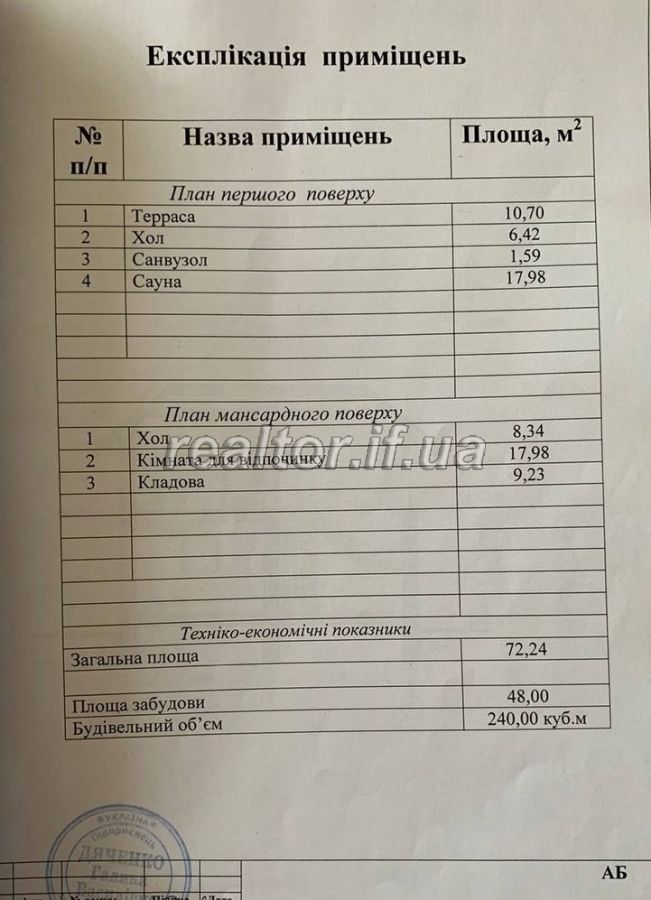 Idealne_zhytlo_v_seli_Drahomyrchany_-_dva_budynky_z_kapitalnym_remontom_23111_0_1719320406.jpeg