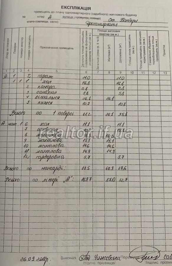 Idealne_zhytlo_v_seli_Drahomyrchany_-_dva_budynky_z_kapitalnym_remontom_23111_6_1719320406.jpeg