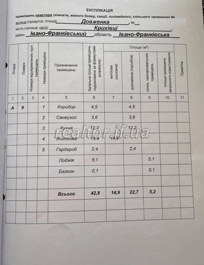 Kvartyra_v_ZhK_Kozatskyi_iz_zakrytoyu_terytoriyeyu_-_mozhna_robyty_remont_23549_1_1740397031.jpeg