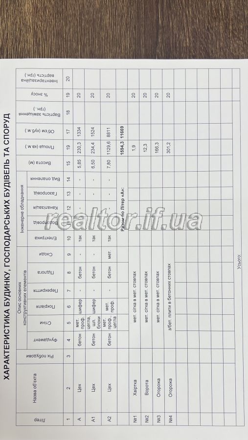 Prodayetsya_Tsekh__22787_2_1702206481.jpeg