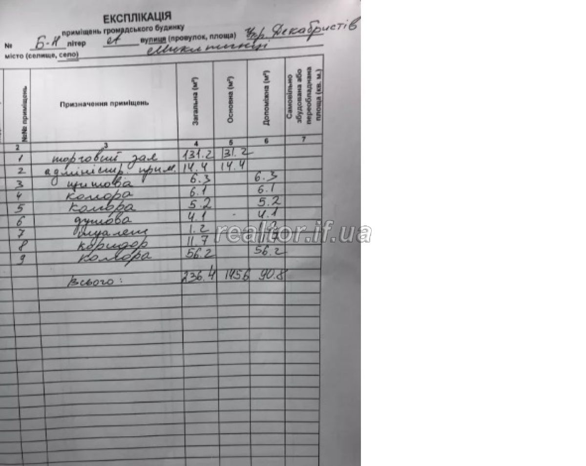 Prodayetsya_prymishchennya_na__vulytsi_Dekabrystiv_16983_8_1568627237.jpg
