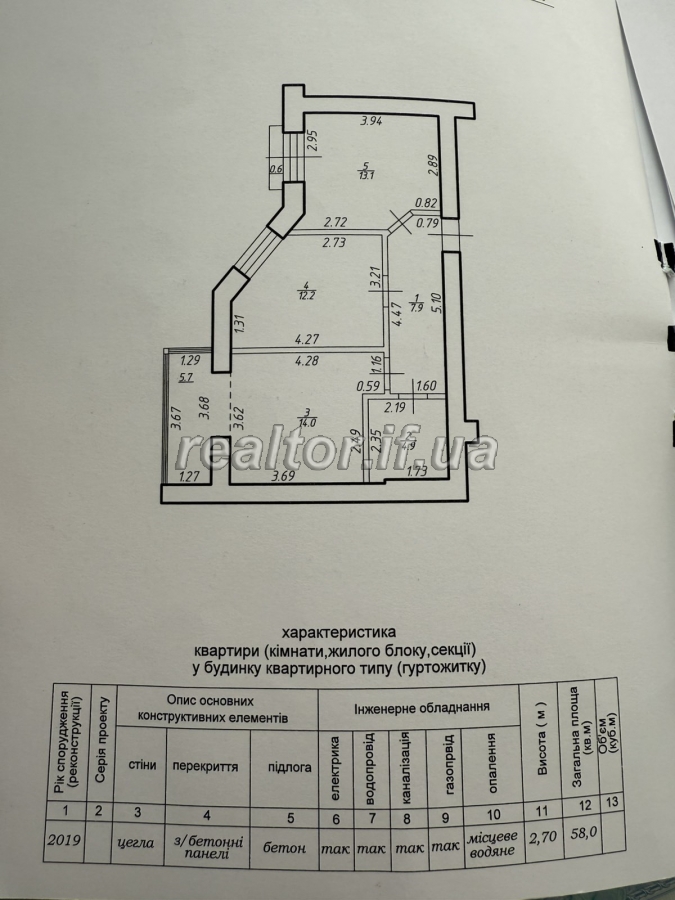 Prodazh_2_kimnatnoyi_kvartyry_v_obzhytii_novobudovi_po_vulytsi_Dovzhenka_21657_0_1739887386.jpeg