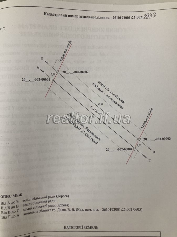 Prodazh_dilyanky_pid_silskohospodarske_pryznachennya_v_Krykhivtsyakh_urochyshche_Za_kanavoyu_23029_0_1715343396.jpeg