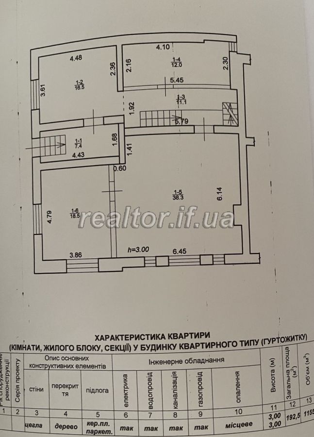Prodazh_dupleksa_v_tykhomu_tsentri_Ivano-Frankivska_22346_10_1682062938.jpeg