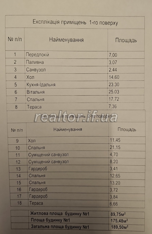 Prodazh_dupleksu_z_miskymy_komunikatsiyamy_v_seli_Vovchynets_vulytsya_Patriarkha_Volodymyra_23587_18_1740414098.jpeg