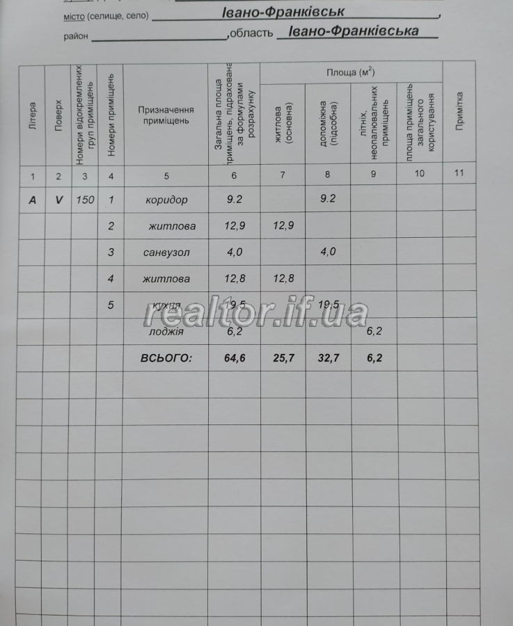 Prodazh_kvartyry_v_yakisnomu_budynku_z_suchasnym_novym_remontom_po_vulytsi_Tselevycha_18369_2_1606902358.jpg