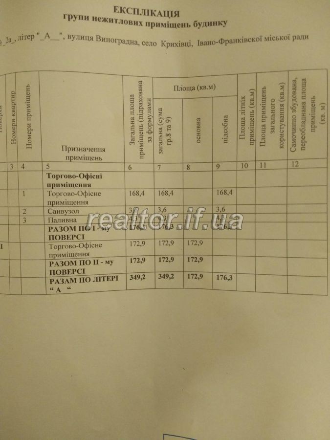 Prodazh_prymishchennya_na_kiltsi_vulytsi_Mazepy_17211_21_1571822251.jpg