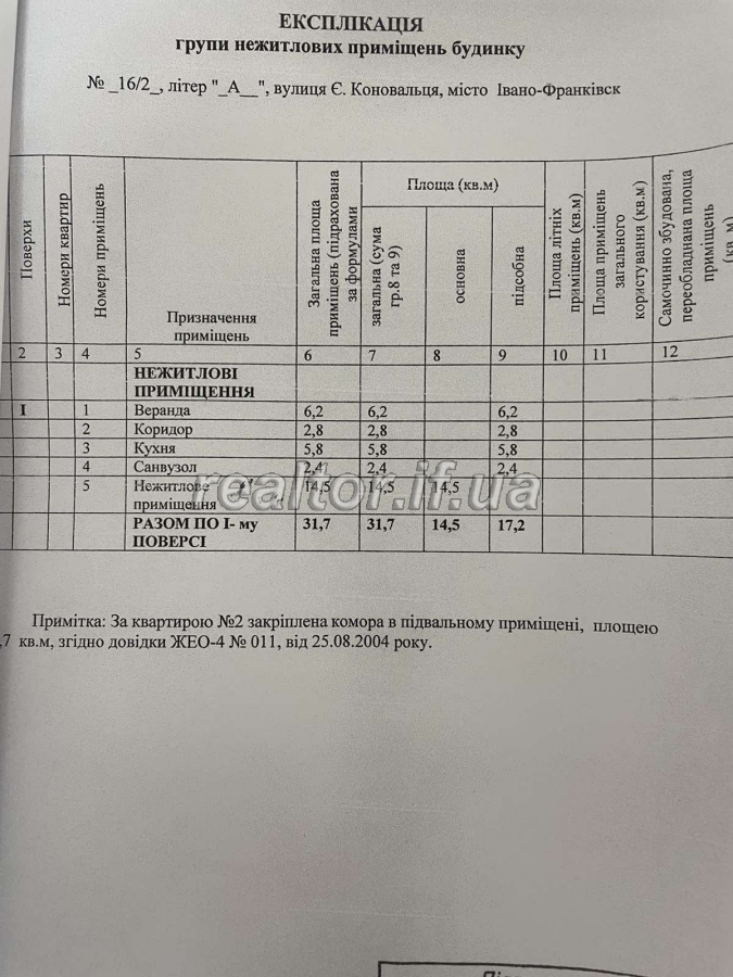 Prodazh_prymishchennya_na_pochatku_vulytsi_Konovaltsya_ploshcheyu_32_m_16661_9_1621943851.jpeg