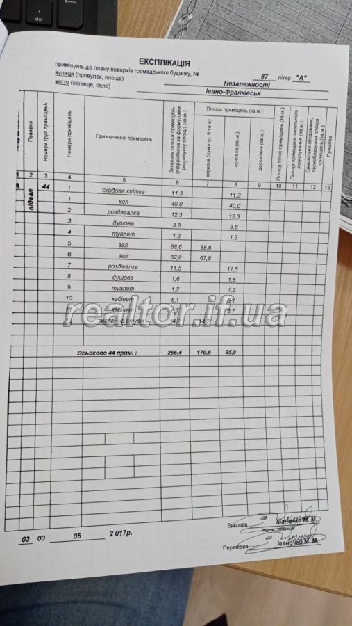 Prodazh_prymishchennya_navproty_dramteatru_hotovyi_tantsyuvalnyi_zal_19624_16_1613936385.jpeg