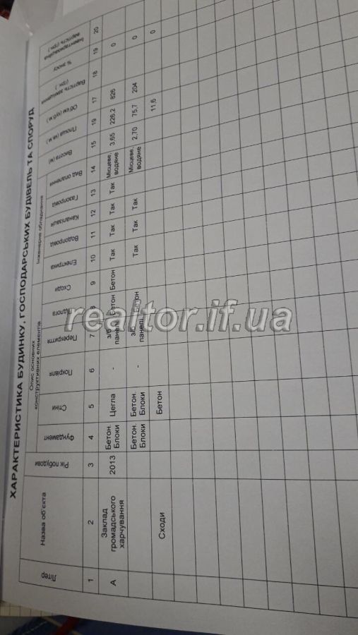 Prodazh_prymishchennya_v_novobudovi_raion_METRO_16647_12_1563452940.jpg