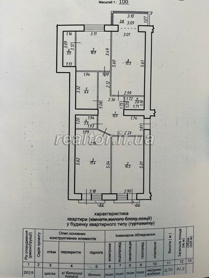Prodazh_suchasnoyi_kvartyry_v_novomu_zhytlovomu_kompleksi_v_prytsentralnii_chastyni_mista_21626_0_1656314306.jpeg