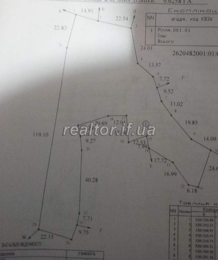 Prodazh_zemelnoyi_dilyanky_poruch_z_lisom_v_Huti_Bohorodchanskoho_raionu_22601_8_1693575906.jpeg
