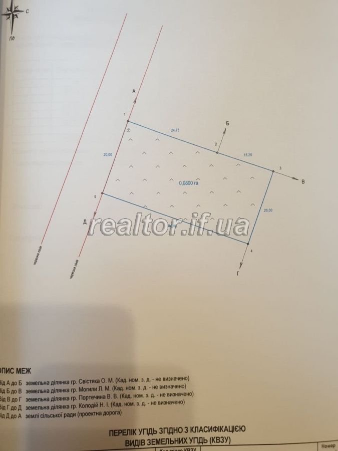 Terminovo_prodayutsya_zemelni_dilyanky_v_Cherniyevi_19410_0_1612773834.jpeg