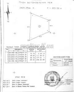 Sale of land in the village of Posich, Tysmenytsky district