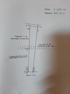 Земельный участок на Тисменицком трассе фасадная под коммерцию